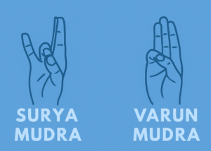yogamudrainkapha