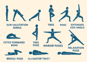 Sun Salutation series