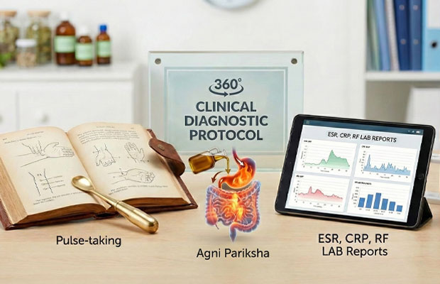 360 clinical diagnostic report
